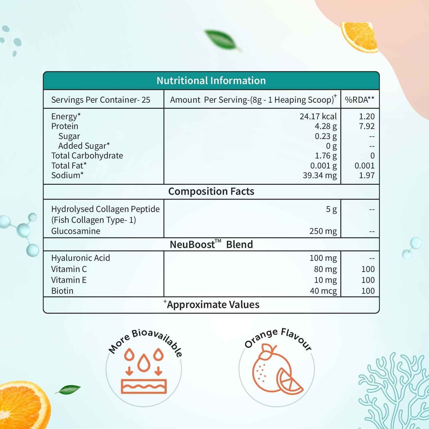 Neuherbs Collagen Supplement | Marine Skin Glow Collagen Peptides for Men & Women | With Hyaluronic Acid, Biotin, Vitamin C & E for Glowing & Youthful Skin | Orange Flavour, 200g