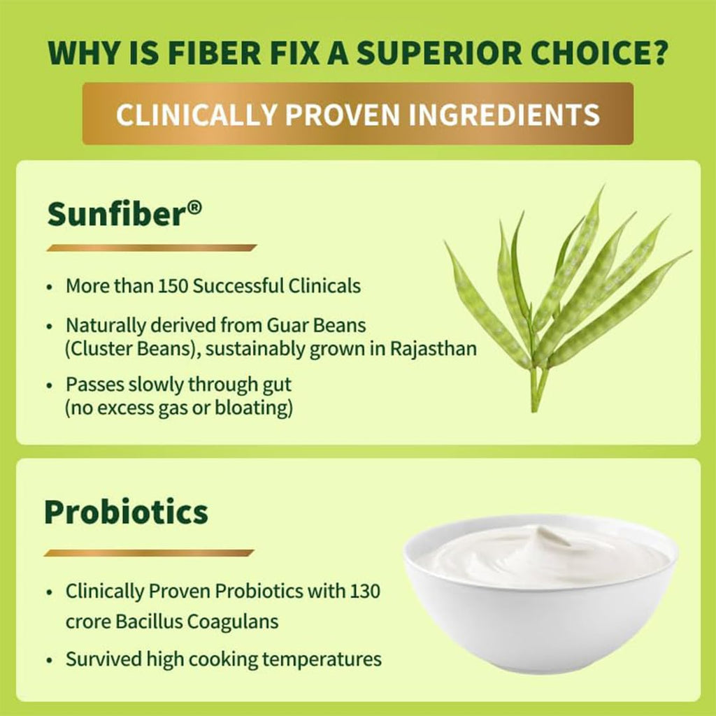 Good Monk Fiber Fix | Constipation, Bloating & Gas Relief | Everyday Prebiotic Soluble Natural Fibre Supplement Powder + Probiotic | 90 Servings | No Side Effects Or Taste Change