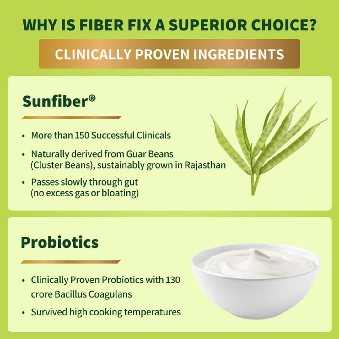 Good Monk Fiber Fix | Constipation, Bloating & Gas Relief | Everyday Prebiotic Soluble Natural Fibre Supplement Powder + Probiotic | 90 Servings | No Side Effects Or Taste Change
