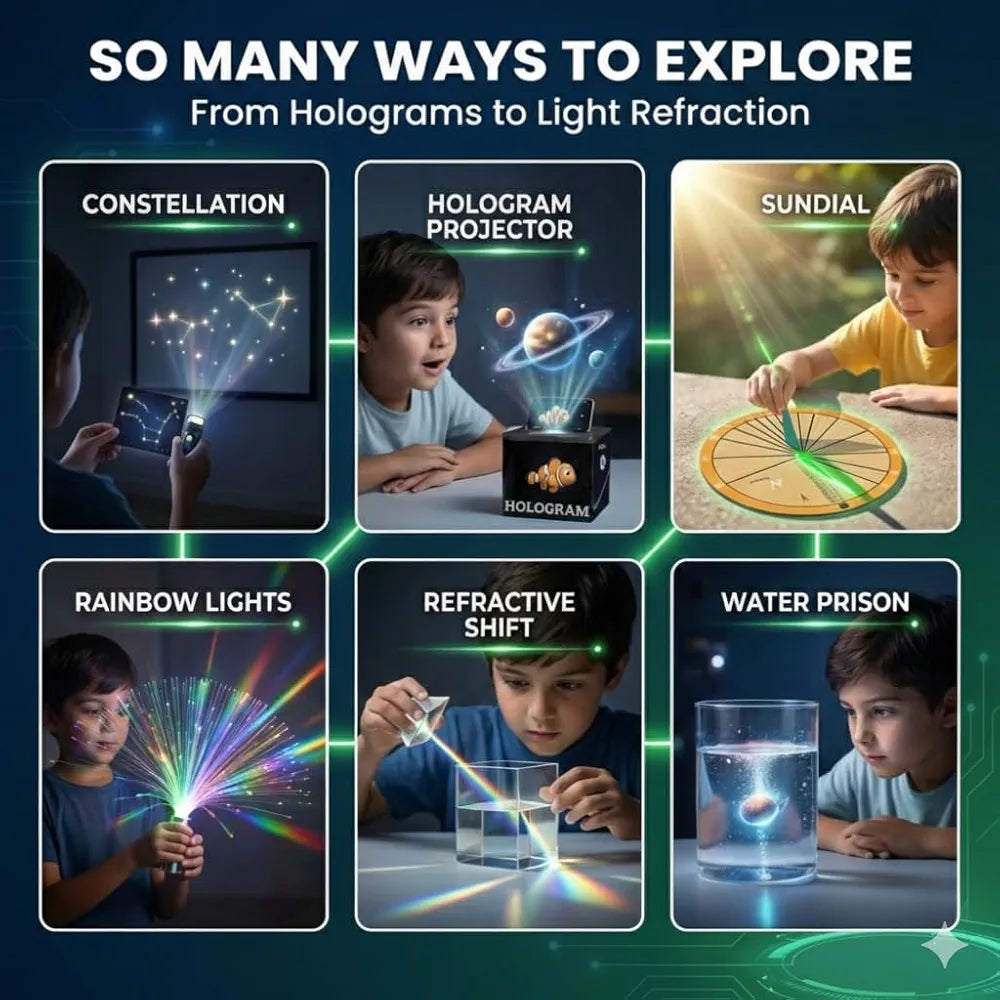 PW Light & Shadow Science Experiment Kit for Kids Ages 8–14, 100+ STEM Experiments with Step-by-Step Manual & 30 Bonus