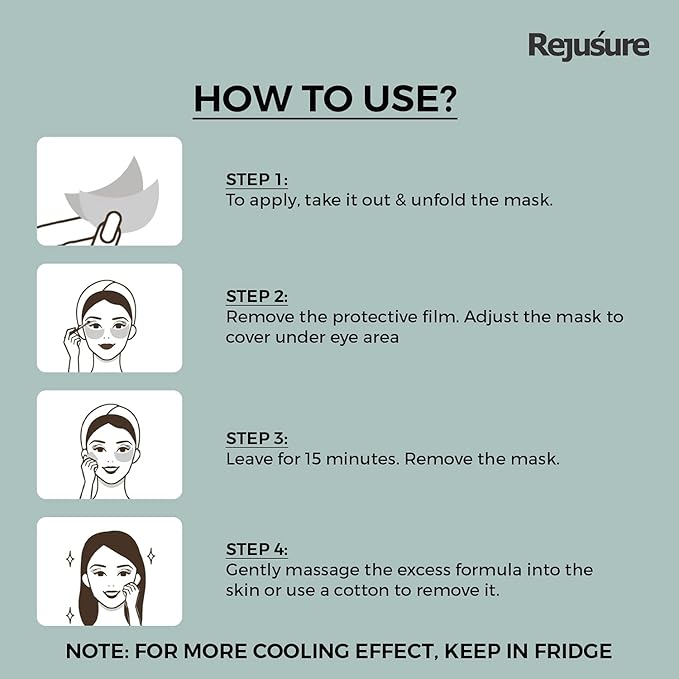 Rejusure Under Eye Pads With Collagen Instantly Reduces Wrinkles, Puffiness, Dark Circles for Men & Women – 5 Pads