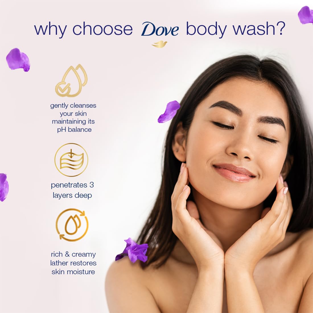 Dove Lavender & Chamomile Go Fresh Body Wash with Relaxing Floral Scent, 1L