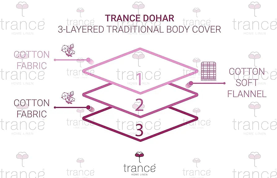 Trance Home Linen Pure Cotton Reversible Dohar Single Bed Size AC Blanket Comforter Soft Light-Weight Bed Blanket 56 x 88 inch Colour Alphabets with Dolls