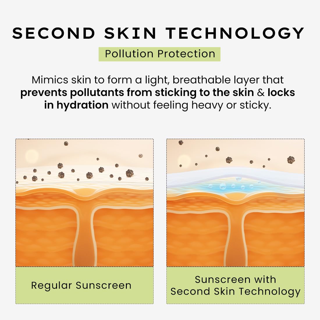 Hyphen Fluid Cooling Sunscreen SPF 50 PA++++ | Ultra Lightweight | Oily, Combination, Normal Skin | Clinically Tested (In-Vitro), Protects upto 8Hrs | Non-greasy & Fast Absorbing | For Men & Women-50ml