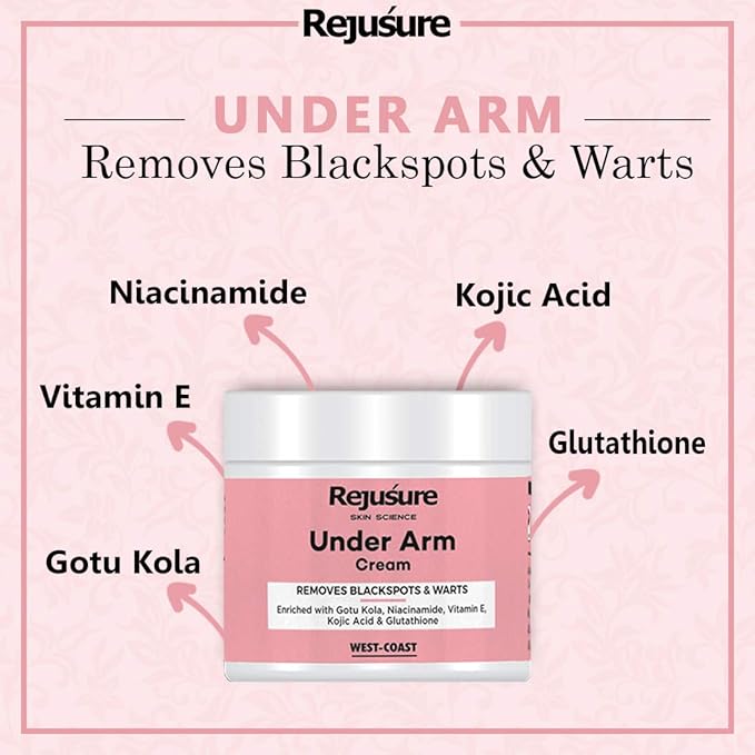 Rejusure Under Arm Cream - Brightens | Pores & Dark Spots - 50 Gms