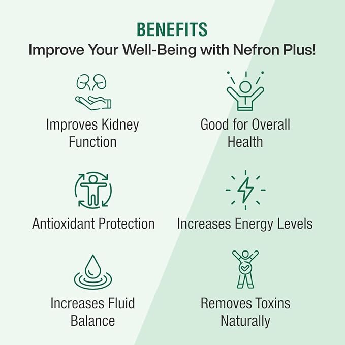 Jeena Sikho Nefron Plus | Herbal Kidney Wellness Capsules - 60 Caps