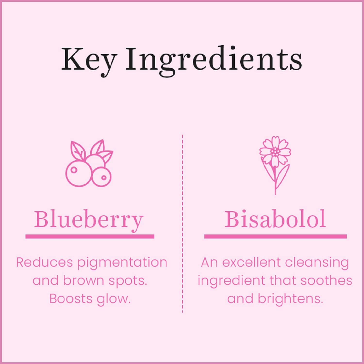 O3+ Brightening Facial Kit Includes Milk Wash, Microderma Brasion, Brightening Cream and Peel Off Mask (45g)