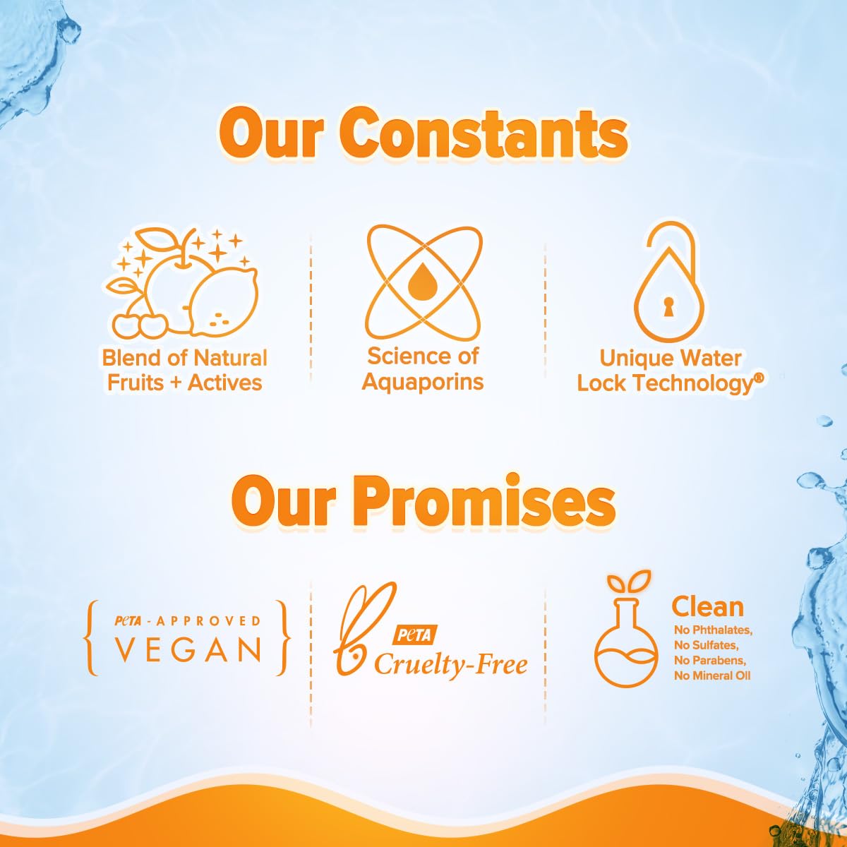 Aqualogica Glow+ Dewy Sunstick With Papaya & Vitamin C - 20G, Spf 30, Spf 50, All