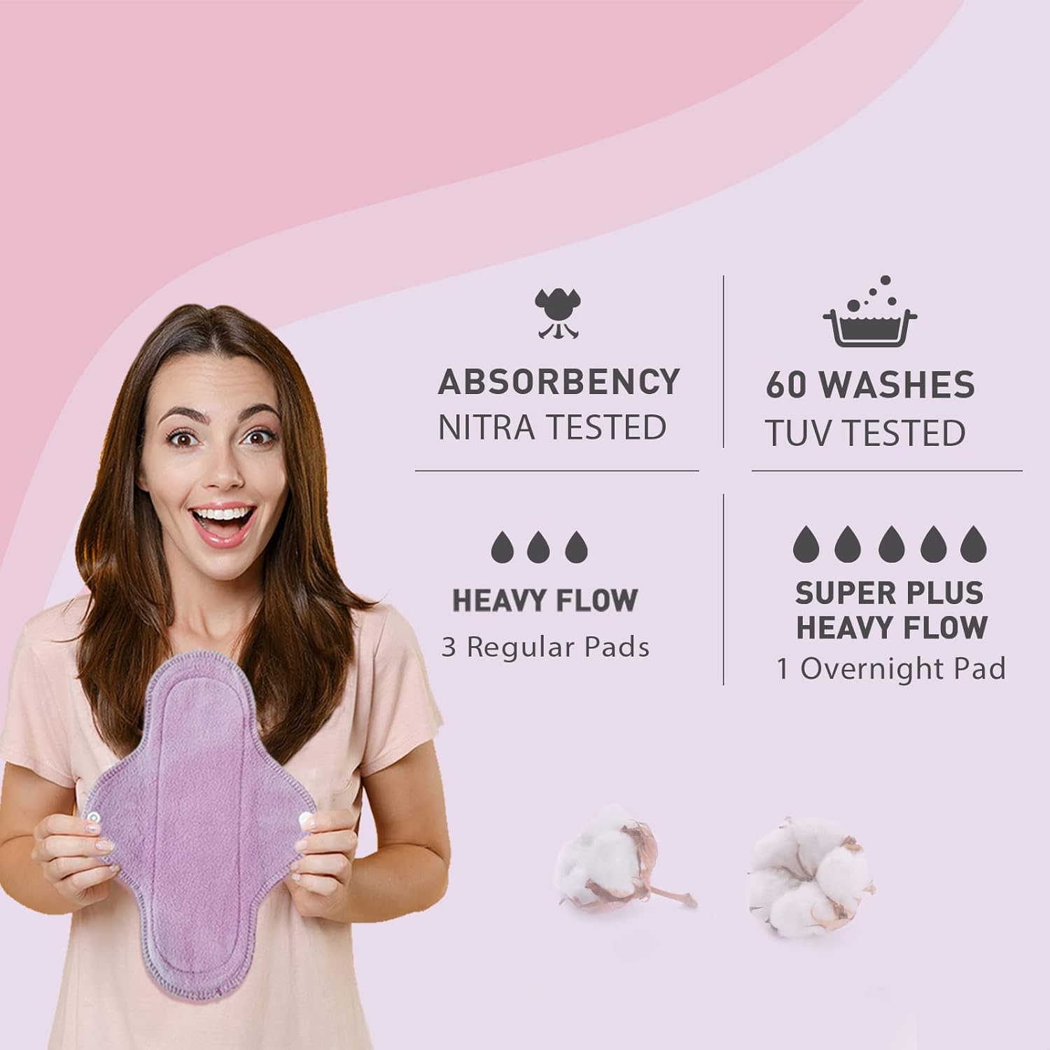 Sirona Reusable Pad for Women and Girls | (Pack of 4)| 3 Regular Pads + 1 Overnight Pad | Soft Cloth Pads for Women for Period, Reusable Rash Free Fabric, Skin Friendly, Lasts Up To 1 Year