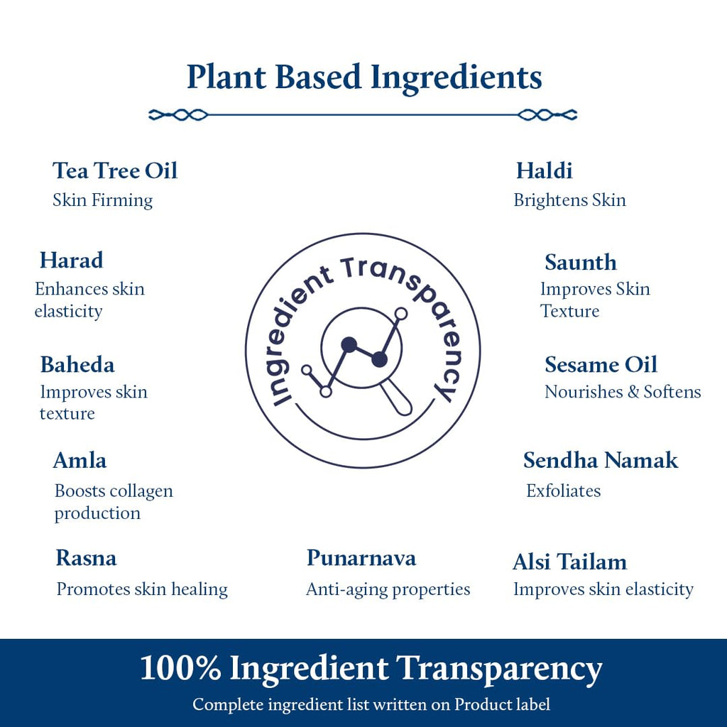 Blue Nectar Anti Cellulite Body Massage Oil with Ginger, Triphala & Tea Tree Essential Oil | Plant Based Body Oil for Women & Men for Skin Hydration (11 Herbs, 200ml)