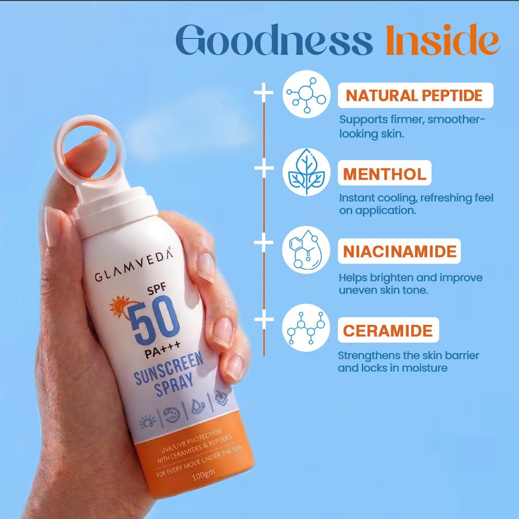 Glamveda Body Sunscreen Spray SPF 50 PA+++, Broad Spectrum UVA/UVB and Blue Light Protection, With Ceramides Peptides and Niacinamide, Quick Absorbing Waterproof Formula, No White Cast, For Men and Women, 100 gm