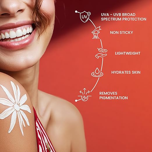 The Skin Story Glowing Sunscreen SPF 30 PA++ - 40 gms
