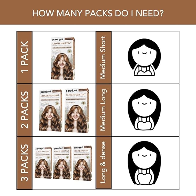 Paradyes No Bleach Glossy Hair Tint, Ammonia-free Formula for Natural Black Hair - 160 Gms | Golden-Brown | Lover's Latte
