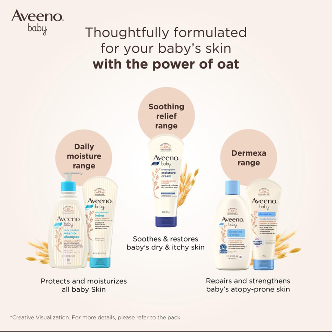 Aveeno Baby Daily Moisture Wash and Shampoo (354ml) | Cleanses hair & body | Oat kernel extract & glycerin | Tear-free, soap-free, paraben-free, hypoallergenic | US #1 Pediatrician recommended
