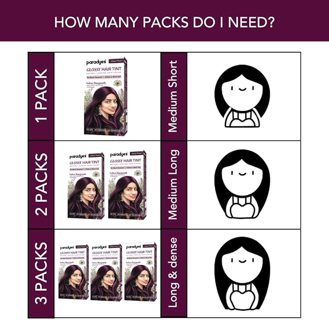 Paradyes No Bleach Velvet Burgundy Glossy Hair Tint - 160 Gms | Deep Plum Colour