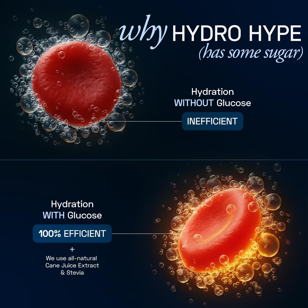 Ace Blend Hydro Hype (5 Sachets) | Energy & Blood Flow | Instant Hydration | Full-Spectrum Electrolytes | 100% Natural Beetroot Extract with Multi Vitamins & Minerals | Java Plum
