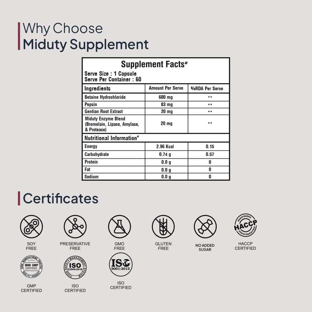Miduty by Palak Notes Betaine HCL + Pepsin, Betaine HCL Pepsin Capsules Pepsin for Digestion Acidity & Indigestion Betaine HCL Supplement - 60 Capsules