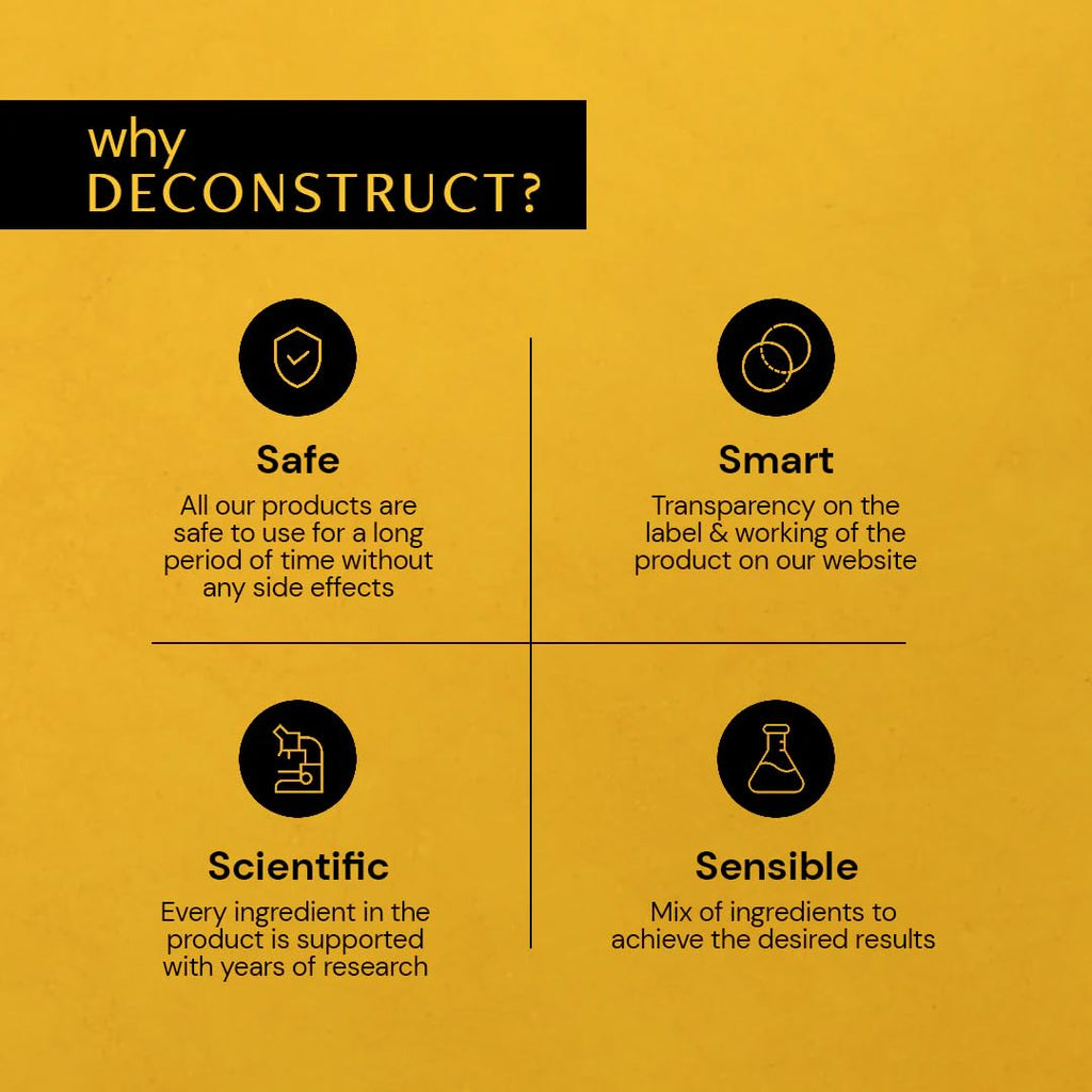 Deconstruct Face Gel Sunscreen In - Vivo Tested SPF 50 + and PA+++ | For oily, combination & normal skin | Matte, Lightweight & Airy, Non-greasy | For Men & Women - 80g