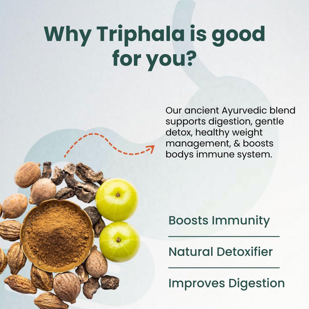 ZEROHARM Gas Relief Capsules | Ayurvedic Preâ€‘Probiotic & Digestive Enzymes Blend with Triphala (Amla, Haritaki, Bibhitaki) | Eases Digestion, Bloating, Gas Relief & Acidity | Men & Women | 60 Capsules
