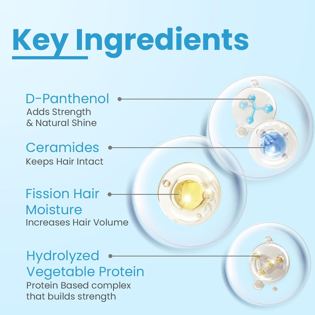 FCL Strengthening Shampoo| Strengthens Hair | Controls Hair Fall | Reduces Frizz | Promotes Hair Growth | Cleans Scalp | Mild Shampoo | Paraben & Sulphate Free - 200 Ml