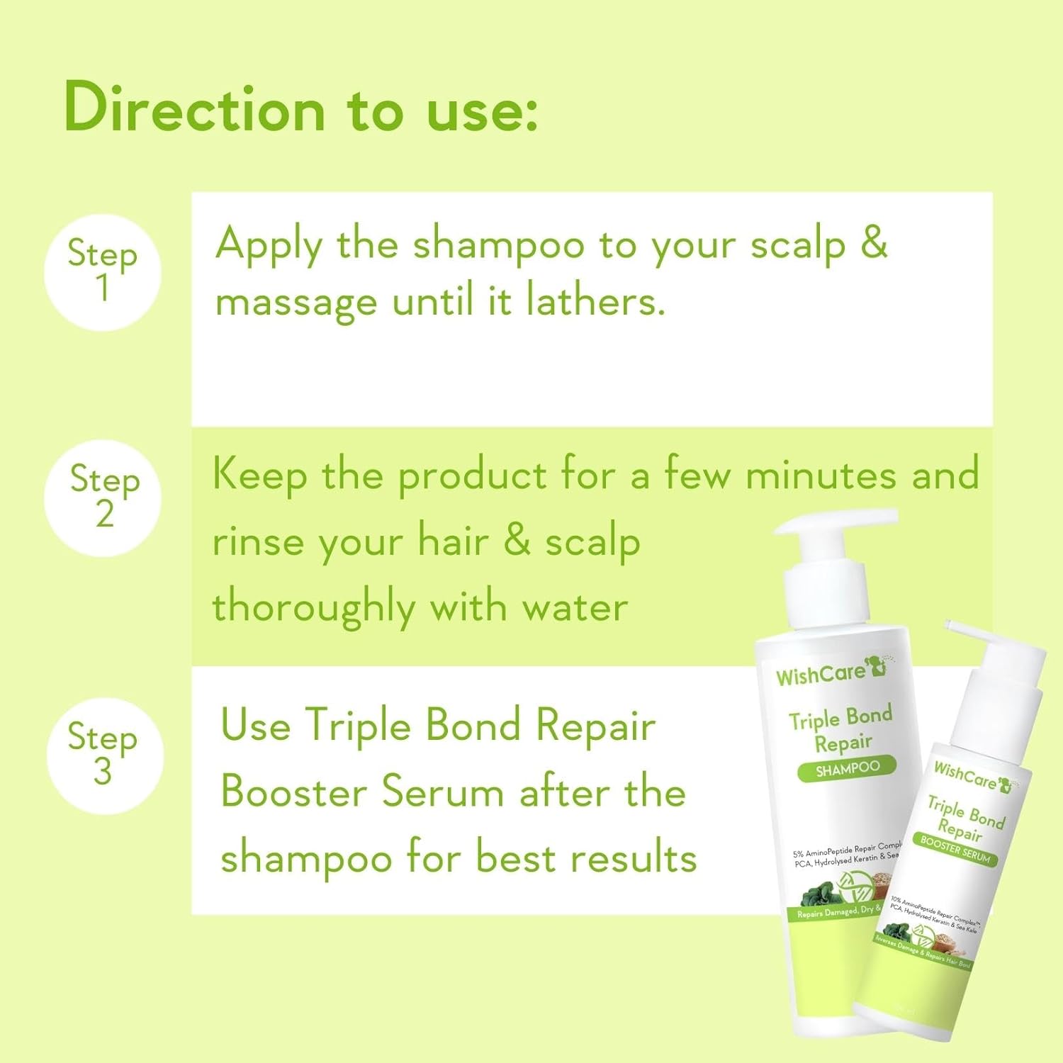 WishCare Triple Bond Repair Shampoo For Frizzy Hair & Dry Hair | Repairs Damaged & Frizzy Hair, Reduces Hair Breakage | With AminoPeptide Complex & PCA | For All Hair Types | 250ml