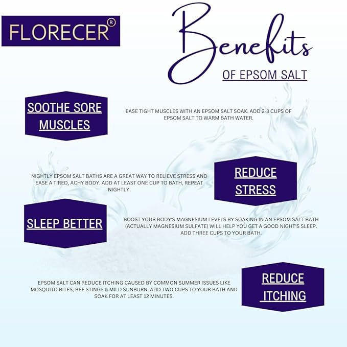 Florecer Epsom Salt For Bath Foot Pain Relief - 1000 gms