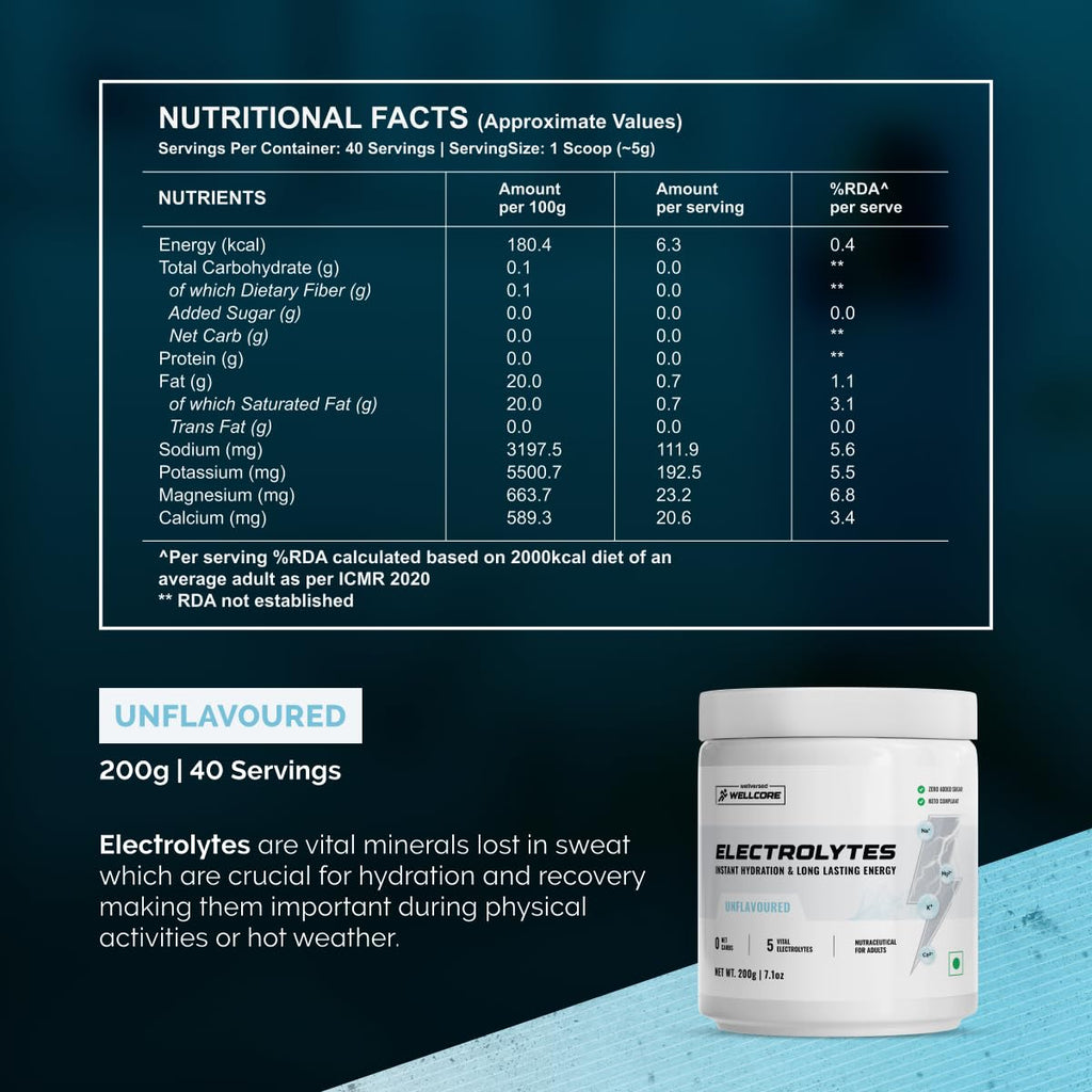 Wellcore - Electrolytes (Unflavoured, 200g)| Electrolyte Drink With 5 Vital Electrolytes: Na, Mg, Ca, K, PO4|Sugar Free Electrolyte Powder|Fat Fuel Powered Keto Electrolyte, 1 count, 57 Servings
