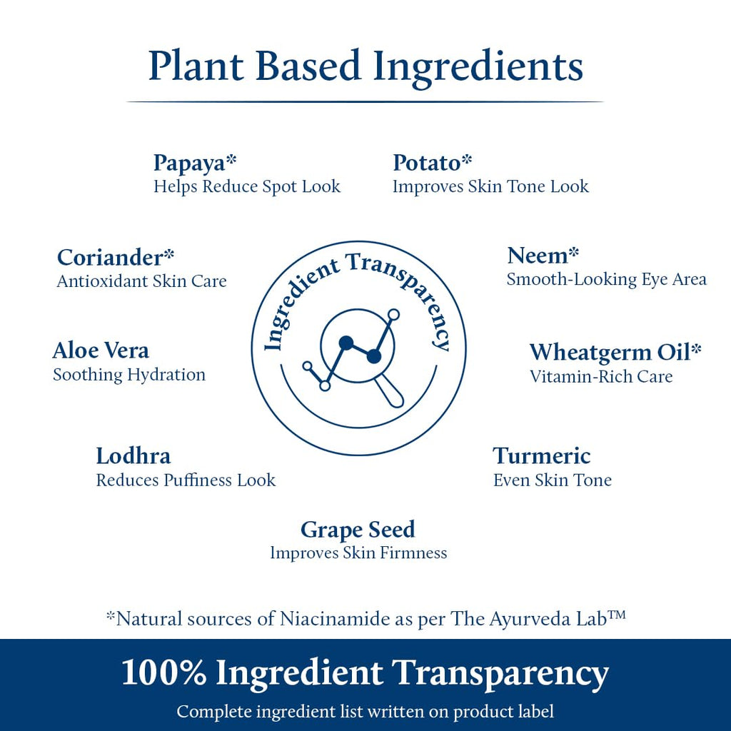 Blue Nectar Under Eye Cream for Dark Circles for Men | Natural Niacinamide Cream from Papaya & Potato | Effective for Wrinkles, Fine Lines & Puffiness (19 Herbs,15gm)