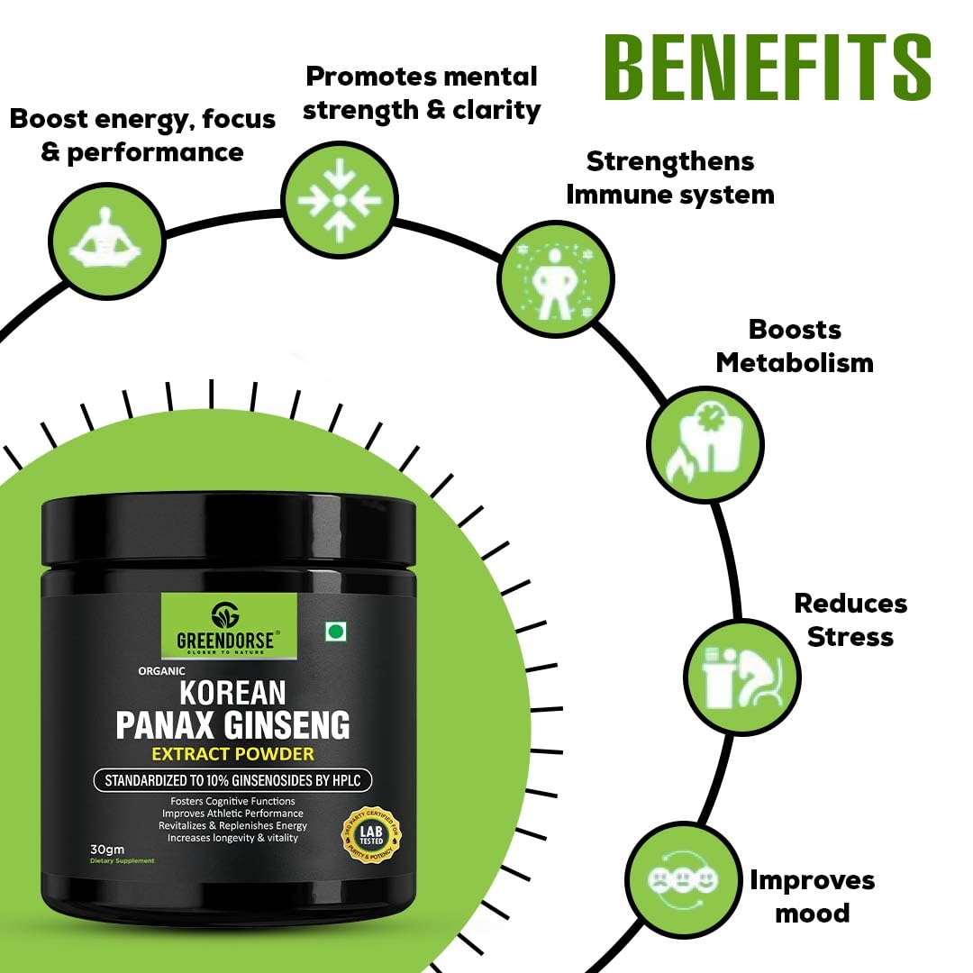 GREENDORSE Organic Korean Panax Ginseng Extract Powder |10% active Ginsenosides by HPLC | Lab tested| Immune & Cognitive support, Boosts Energy, Stamina, Vegan Friendly-30g