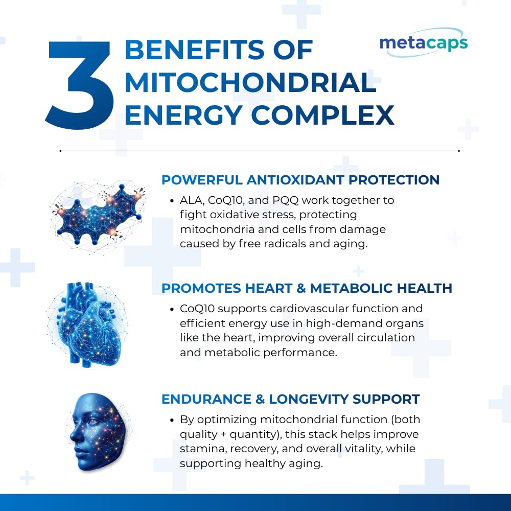 MetaCaps Mitochondrial Energy Complex â€“ 90 Veg Capsules | Advanced Cellular Power & Longevity Stack | PQQ, CoQ10 & ALA | Supports New Mitochondria Growth, Focus & Vitality | Non-GMO & Vegan