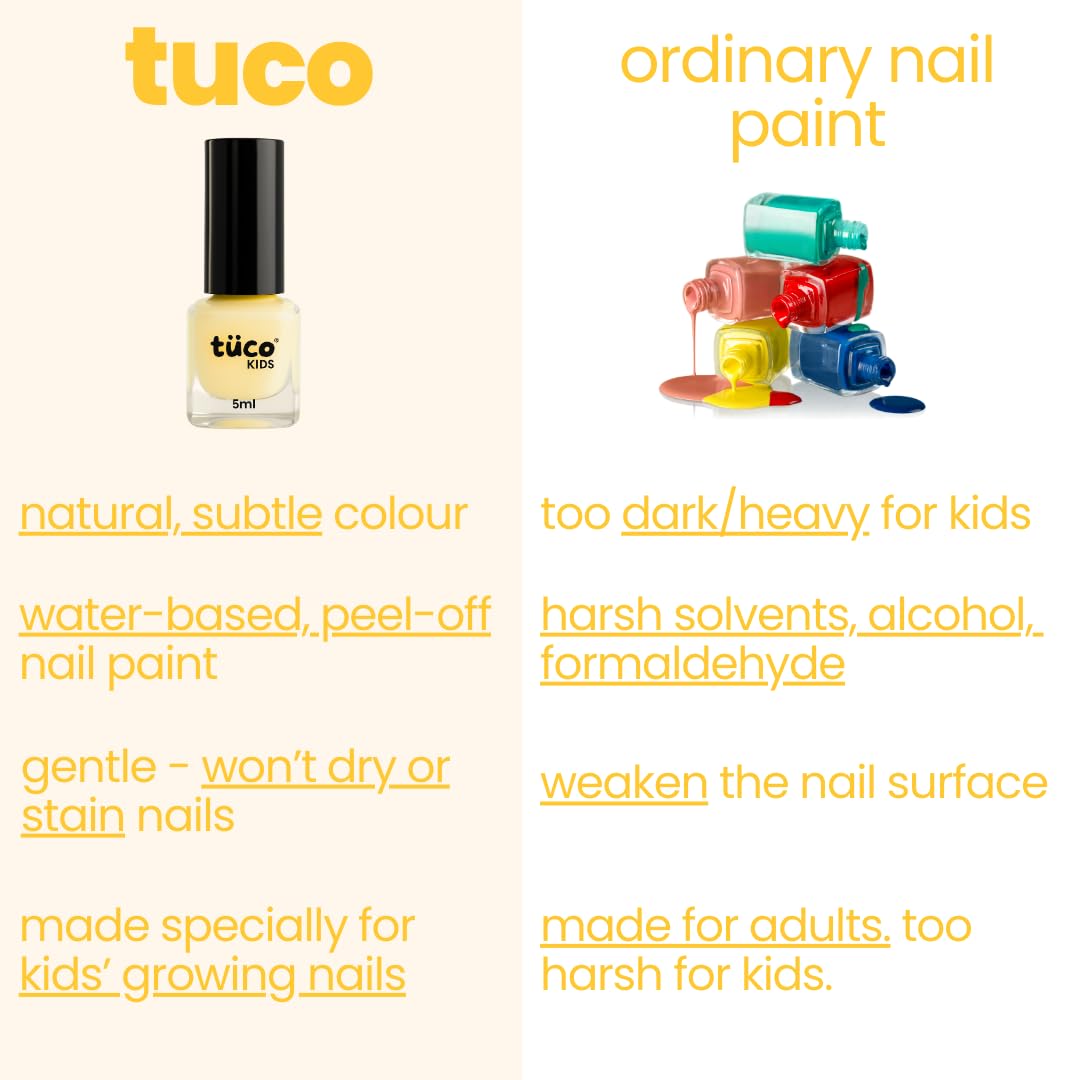 TucoÂ® Kids Water Based Safe Nail Polish for girls | Easy to Peel Off, Non Toxic, Natural & Safe for Kids | Play Safe with Chemical Free Nails for Daughters | Pack of 1x5ml | Yellow