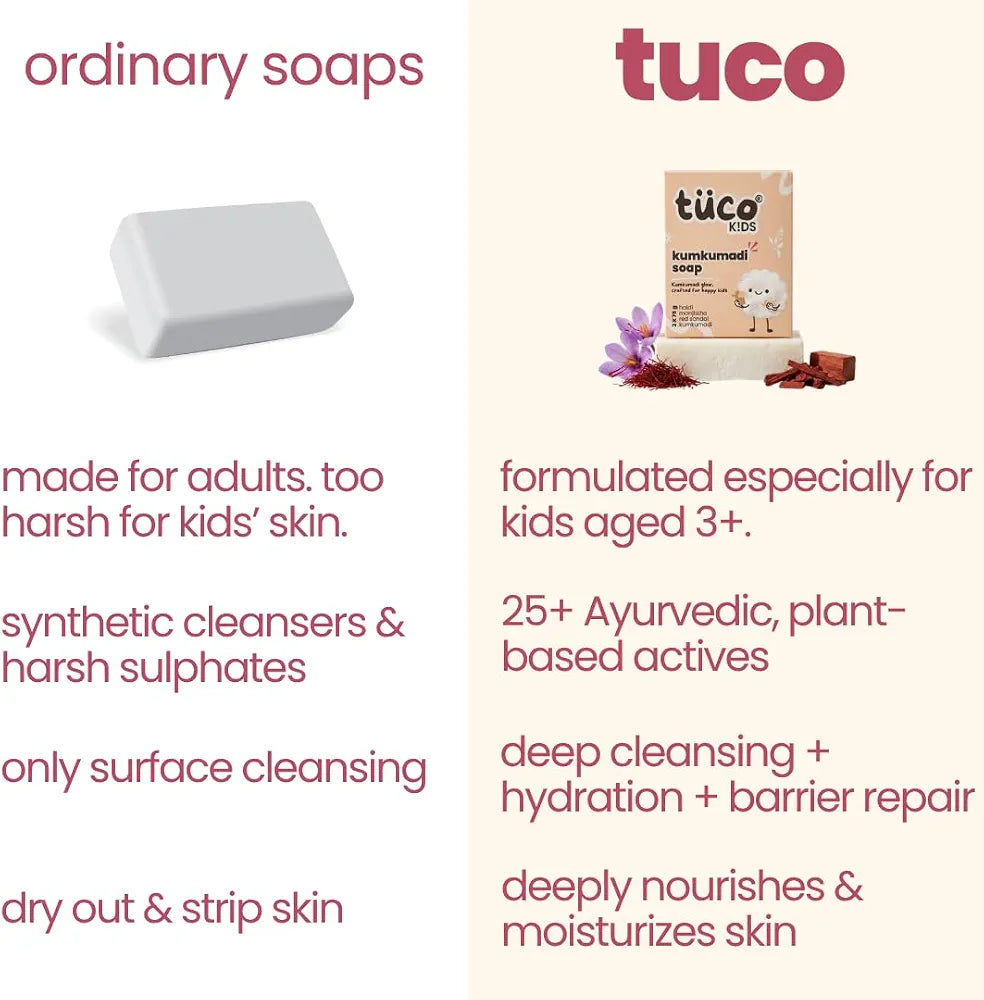 Tuco Kids Kumkumadi Soap For Kids 3-12 Years - 75 gms (Pack of 2)