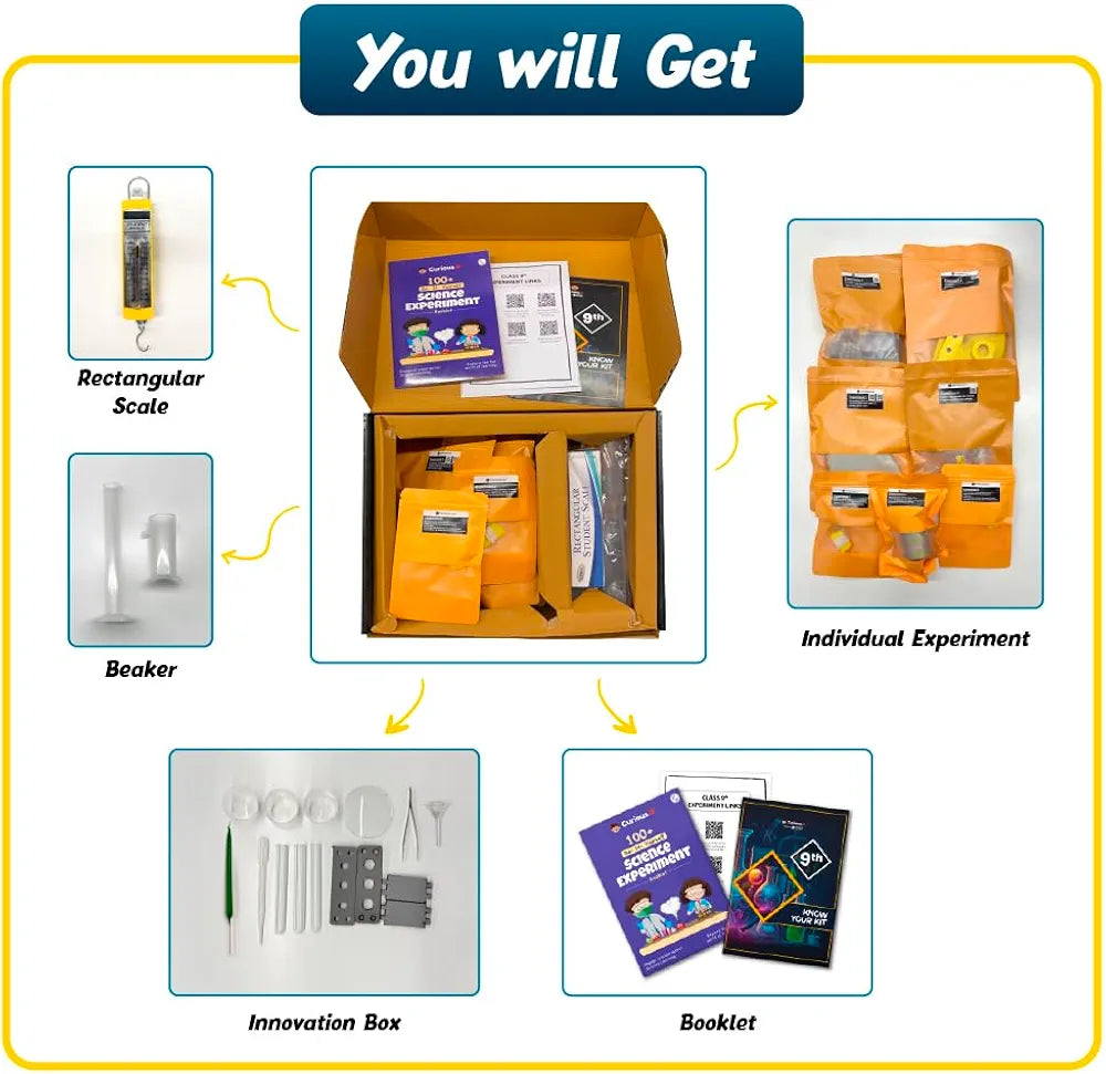 PW Science Experiment Kit For CBSE Class 9 NCERT Aligned | Science Kit