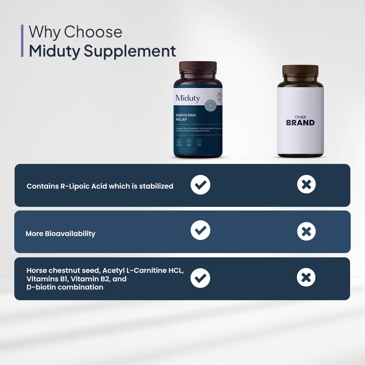 Miduty by Palak Notes Nerve Pain Relief Nerve Damage for Nerve Blocks, Acetyl L-Carnitine, R-Lipoic Acid, Horse Chestnut, Combats Sciatica Pain & Tingling Sensation, Nerve Pain Relief Pack - 30 Caps