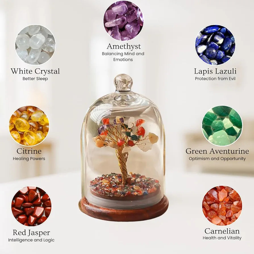 Ritualistic Dome Crystal Chakra Tree Encased Gemstone Bonsai