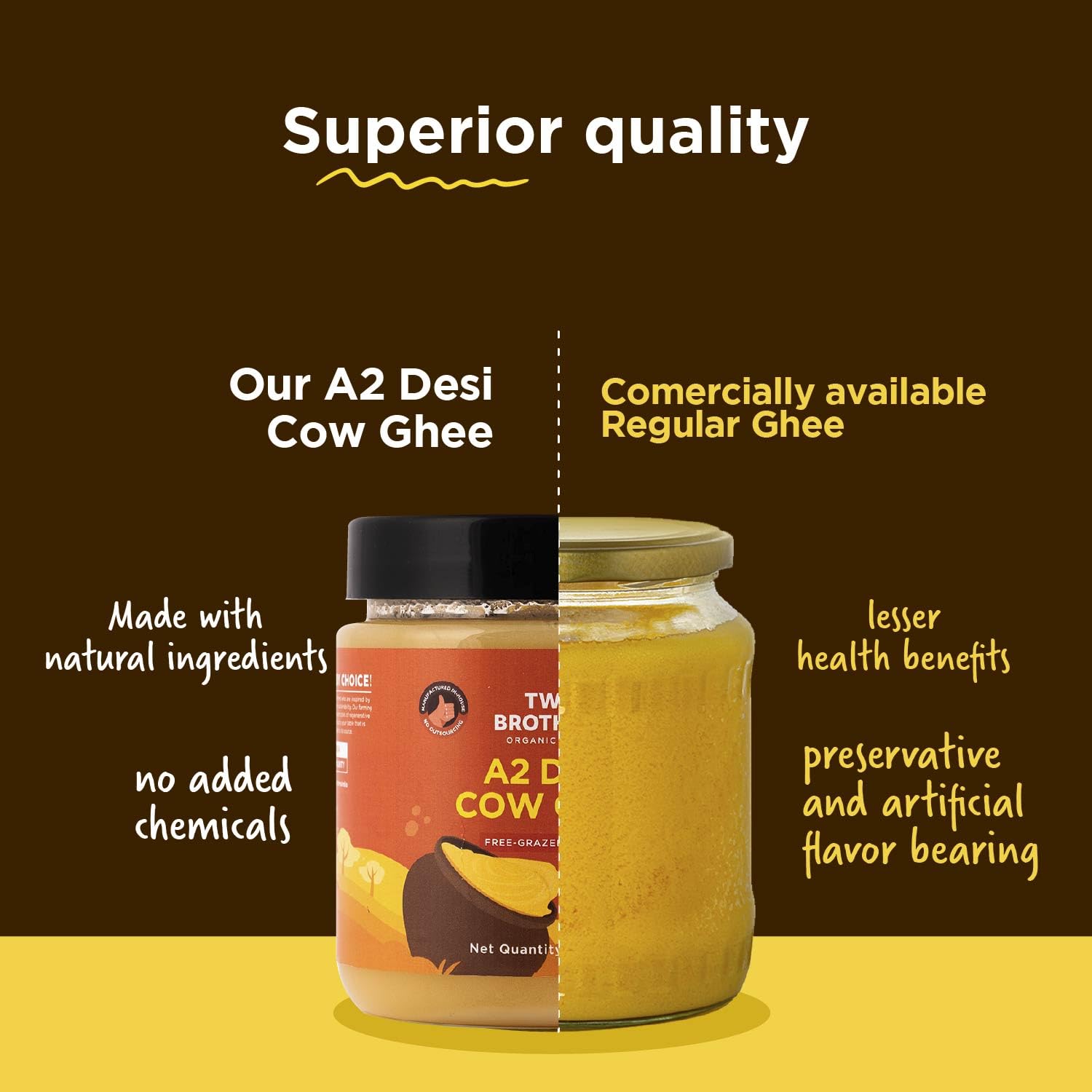 Two Brothers Organic Farms Desi Gir Cow Ghee (500ml) | Made with A2 Cow Milk | Grass-fed Gir Cows | Handcrafted in Small Batches