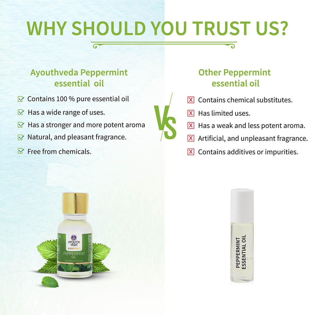 Ayouthveda Peppermint Essential Oil for Skin & Hair | Aromatherapy Kit for Stress Relief & Relaxation | 100% Pure & Natural Therapeutic Grade |Can Be Used as Air purifier (Pack Of 1; 15ml)