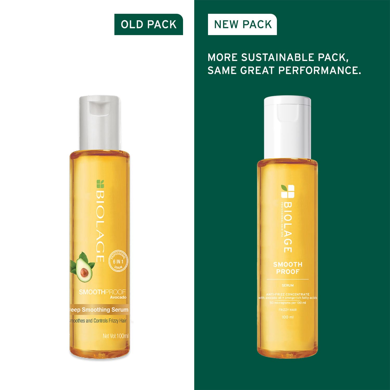 Biolage Smooth Proof 6-in-1 Hair Serum for Deep Smoothening and Frizzy Hair with Avocado and Grape Seed Oil for 72HR Frizz Control for Women and Men Vegan and Cruelty-Free