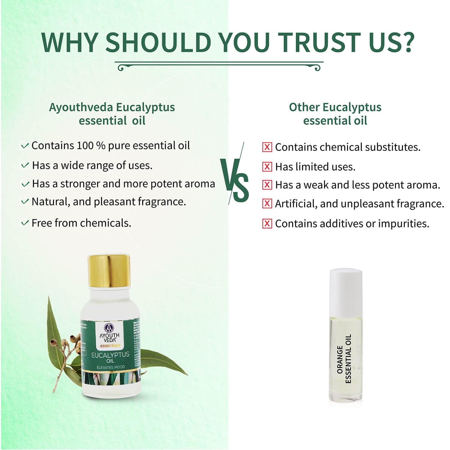 Ayouthveda Eucalyptus (Nilgiri) Essential Oil for Skin & Hair | Aromatherapy Kit for Stress Relief & Relaxation | 100% Pure & Natural Therapeutic Grade |Can Be Used as Air purifier (Pack Of 1; 15ml)