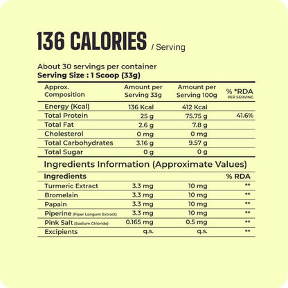 Boldfit Plant Based Protein Powder For Men & Women - Vegan Plant Protein Powder For Men & Women - Supports Metabolism, Immunity & Antioxidant - Cafe Mocha 1kg