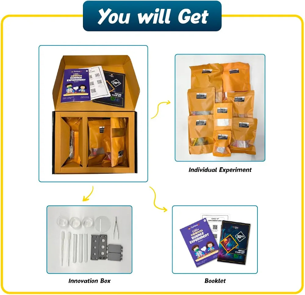 PW Science Experiment Kit for CBSE Class 10 Students NCERT Aligned Science Kit