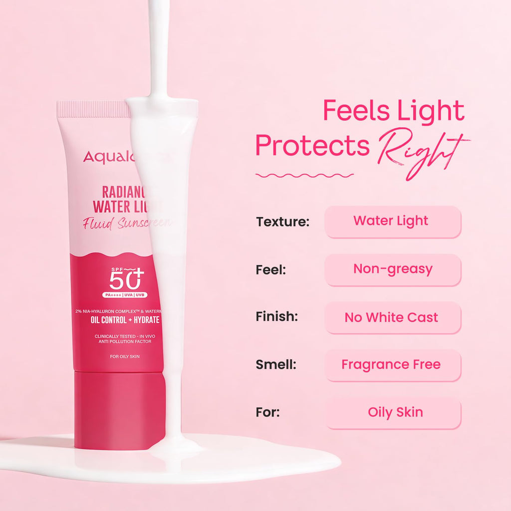 Aqualogica Radiance+ Water Light Fluid Sunscreen SPF 50+ PA++++, 25g | 2% Nia-Hyaluron Complex | Broad Spectrum UVA/UVB & Blue Light Protection | Fragrance-Free | No White Cast | Ultra-Lightweight | Travel Friendly | For Men & Women