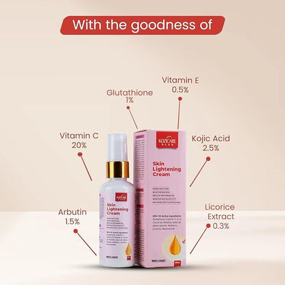 Kozicare Plus Skin Lightening Cream - 60 ml