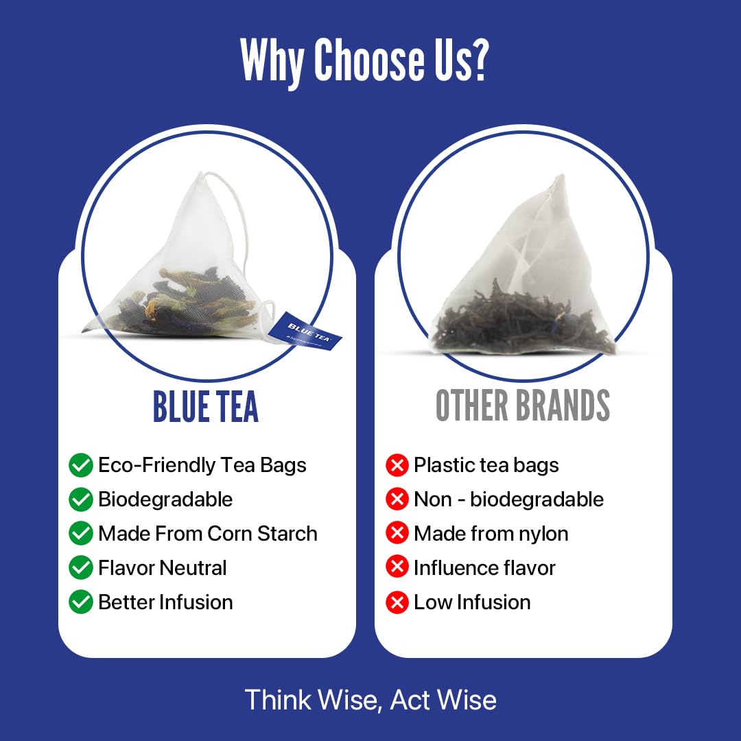 Blue Tea Butterfly Pea Flower Tea
