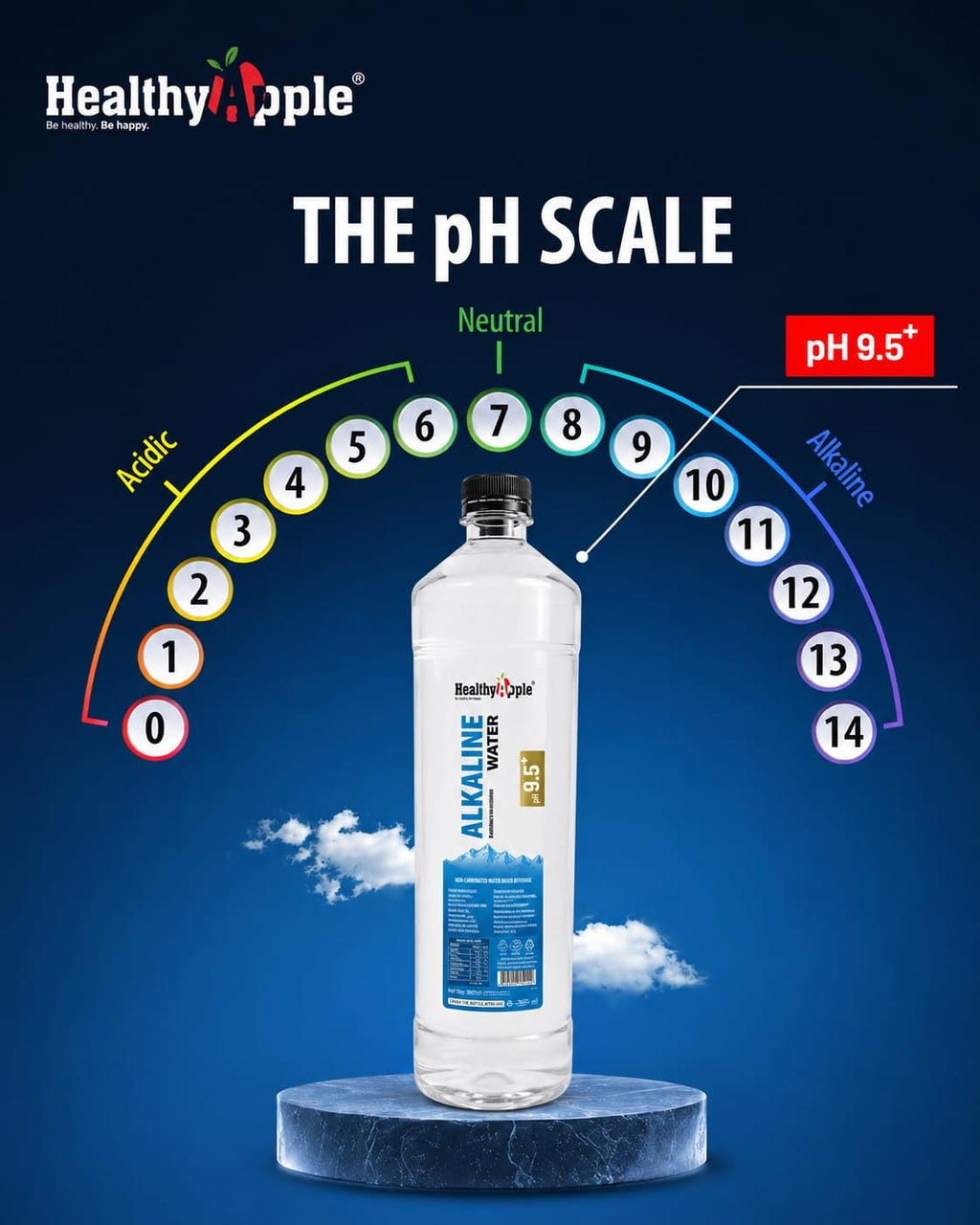 Healthy Apple Alkaline Water, pH 9.5+, Non-Carbonated, with Minerals and Antioxidants, 990 ml