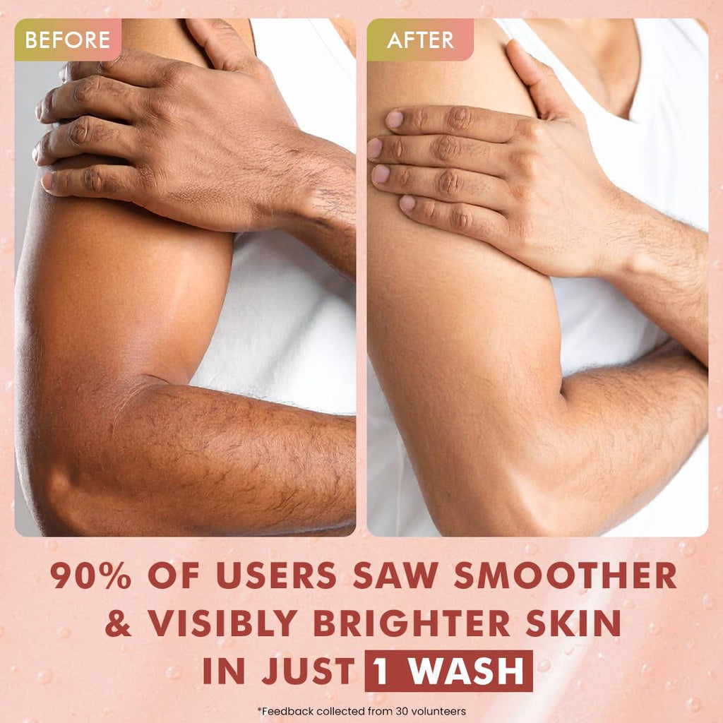 mCaffeine 1% Glycolic Acid Detan Body Wash 300ml | 2% Niacinamide, 3% Kojic Acid-Glutathione | Bodywash for Women & Men| Brightens, Hydrates, Reduces Dark Spots & Evens Tone | Guava Shower Gel for Dry Skin