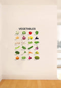 Decal O Decal Vinyl Vegetables with Names for Kids Learning - Nursery Wall Stickers Multicolour-Self-Adhesive