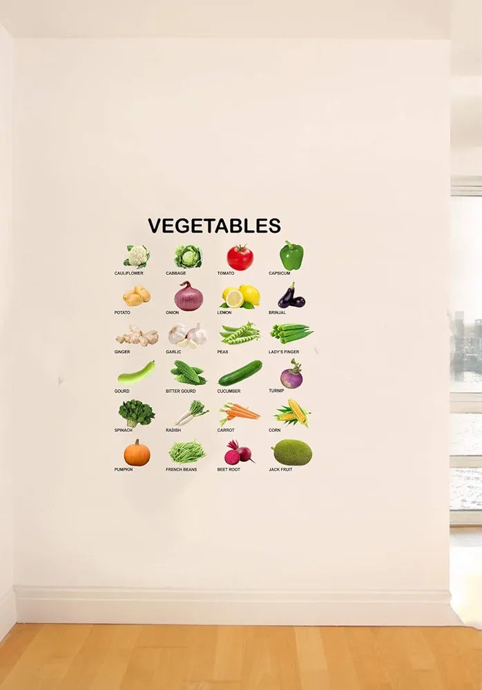 Decal O Decal Vinyl Vegetables with Names for Kids Learning - Nursery Wall Stickers Multicolour-Self-Adhesive