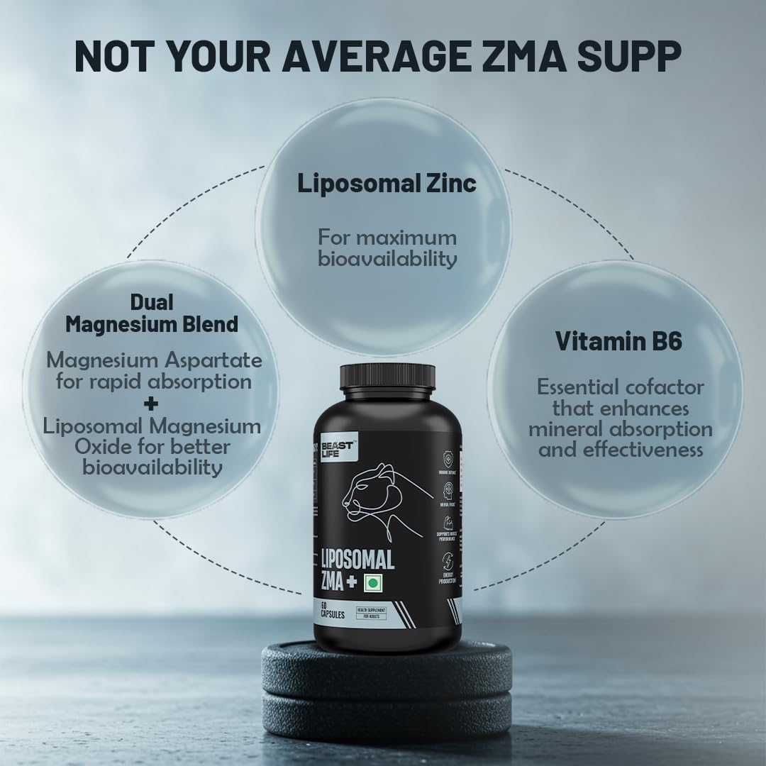 BeastLife Liposomal ZMA | Zinc Magnesium Aspartate Capsules | Ultra Absorption | Muscle Repair, Sleep Quality, Stress & Mood Balance | Metabolic & Immune Support | 60 Capsules