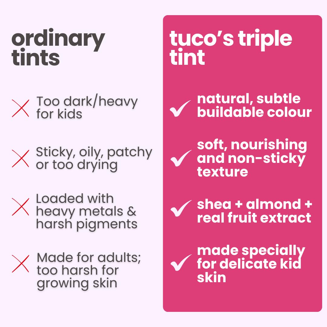Tuco® Kids Lip Balm Tint | Lip, Cheek & Eyeshadow | Ages 3-15 Years | Made with 100% Natural Oils & Waxes | Free from Mineral Oils, Synthetic Fragrance and Parabens